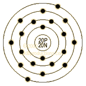 graphic of Calcium's shell model