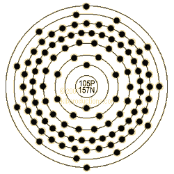 graphic of Dubnium's shell model
