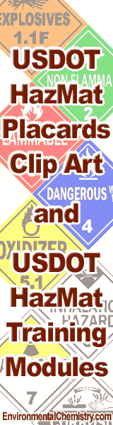 USDOT HazMat Placards Clip Art and USDOT HazMat Training Modules
