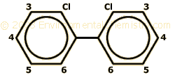 graphic of less toxic PCB's structure
