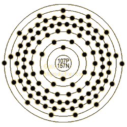graphic of Bohrium's shell model