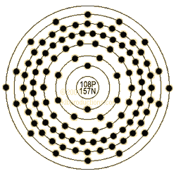 graphic of Hassium's shell model