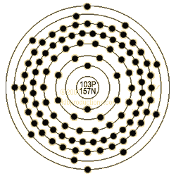 graphic of Lawrencium's shell model
