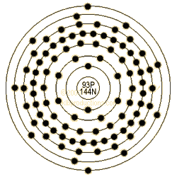 graphic of Neptunium's shell model