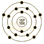 graphic of Phosphorus's shell model