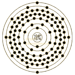 graphic of Rutherfordium's shell model